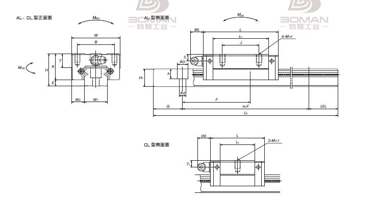 NSK NS150660ALC2KCZ(M4) G=30-NS-AL直线导轨