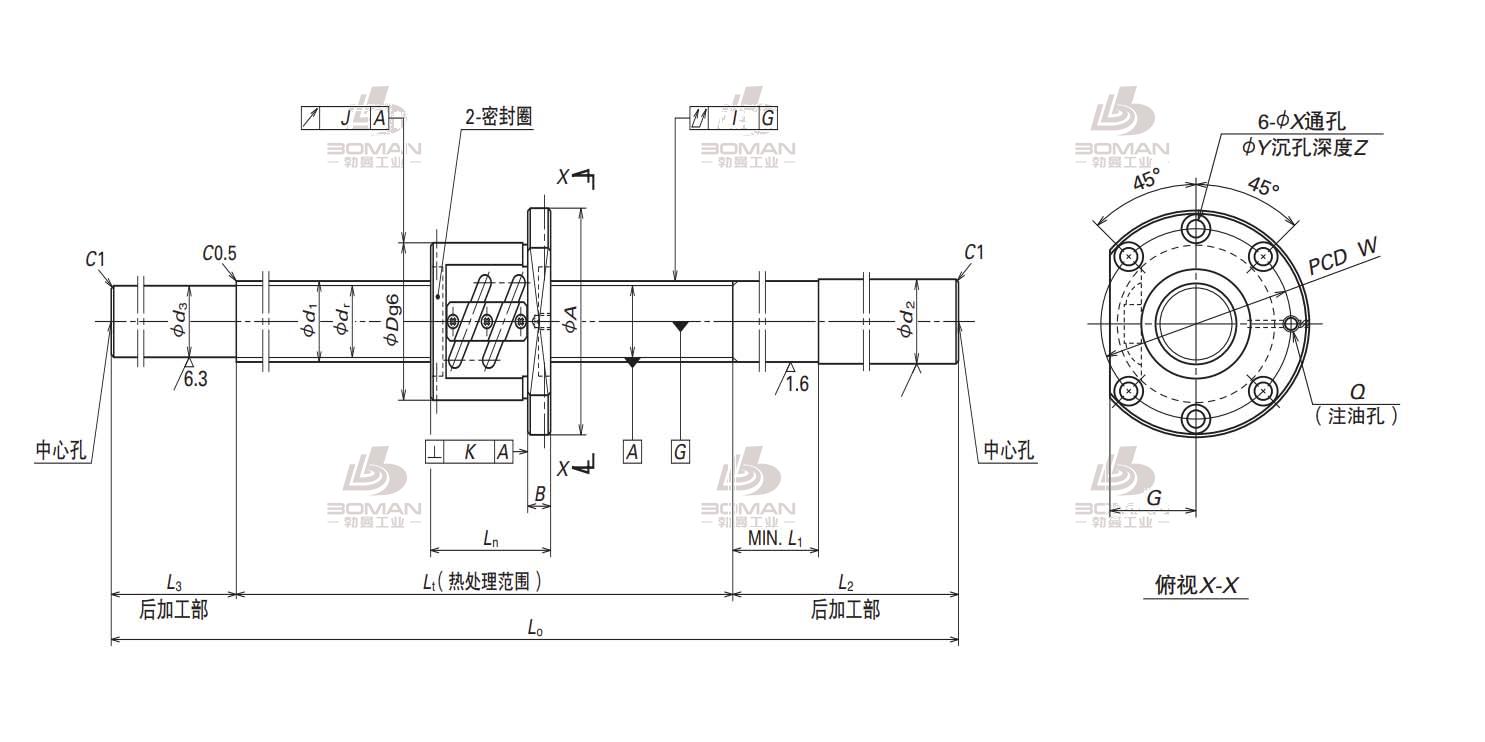 W2806SS-1P-C5Z5-NSK MS系列滚珠丝杠