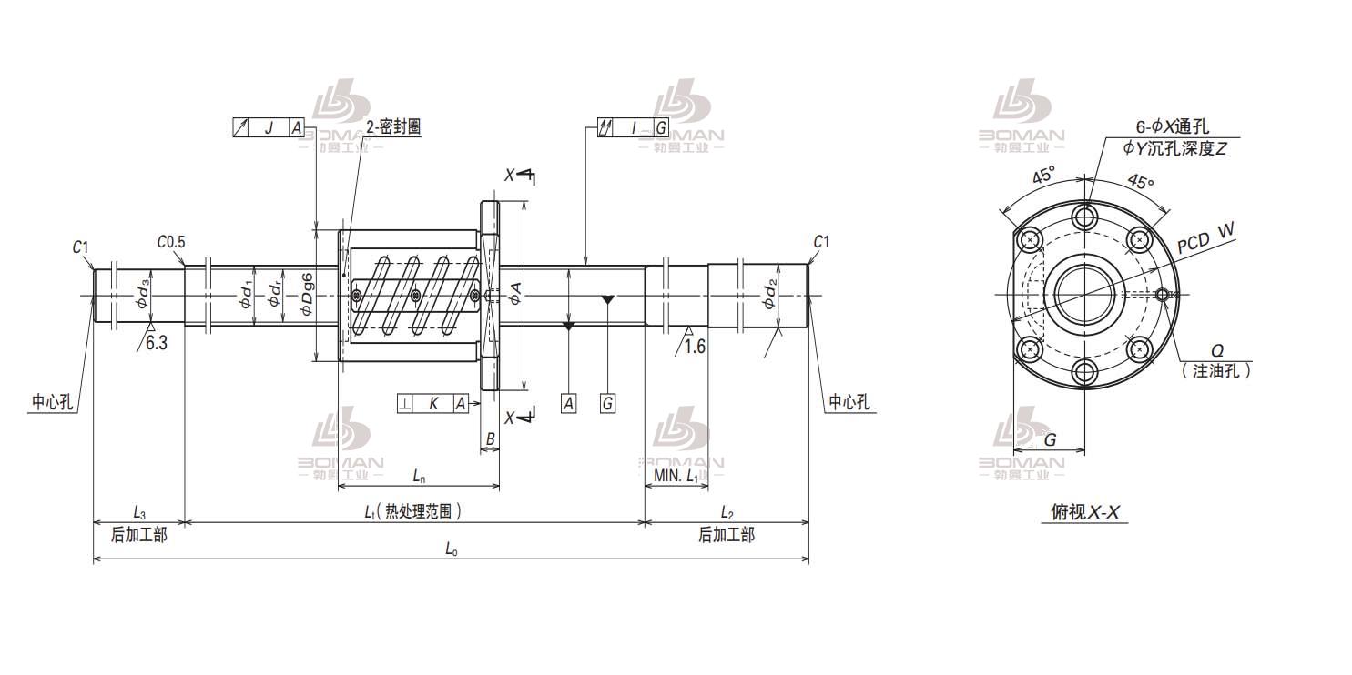 W4510SS-1Z-C5Z10-NSK标准滚珠丝杠