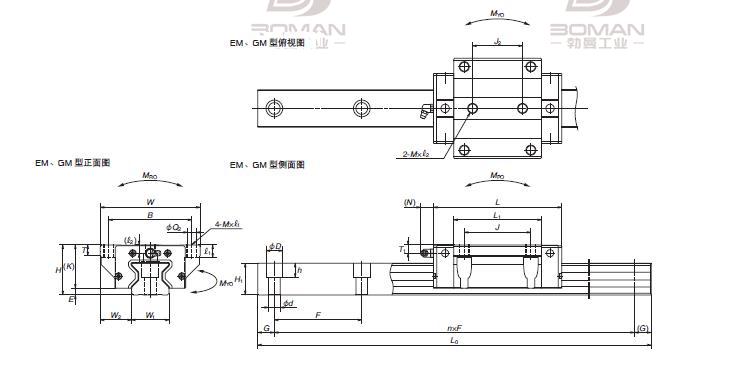 RA451880GMC3-P63-NSK滚柱导轨