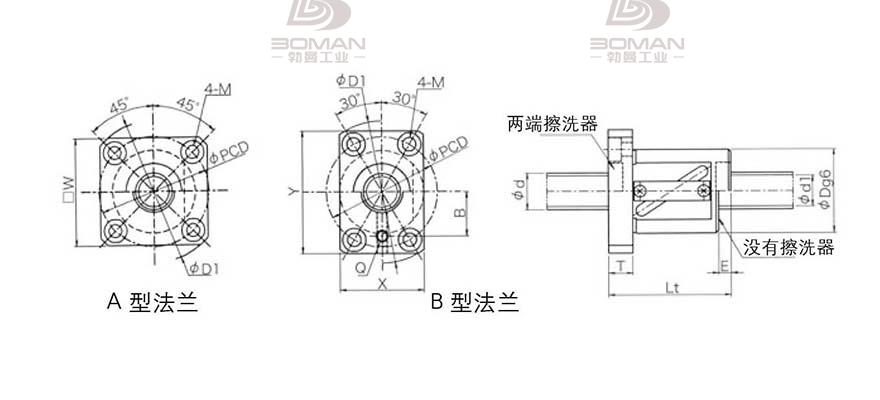 KURODA GR1520AS-AALR 黑田丝杆THK