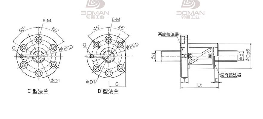 KURODA GR3606FS-DAPR 日本黑田丝杆螺母