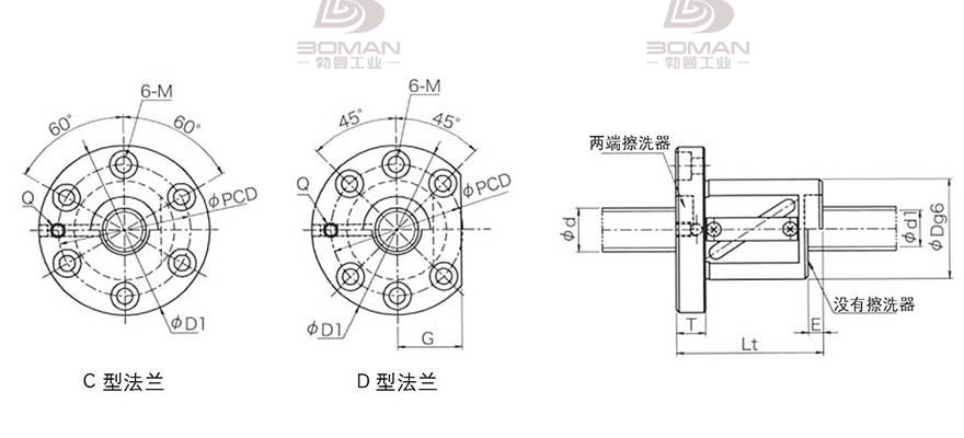 KURODA GR4005ES-DAPR 日本黑田精工丝杠钢珠安装方法