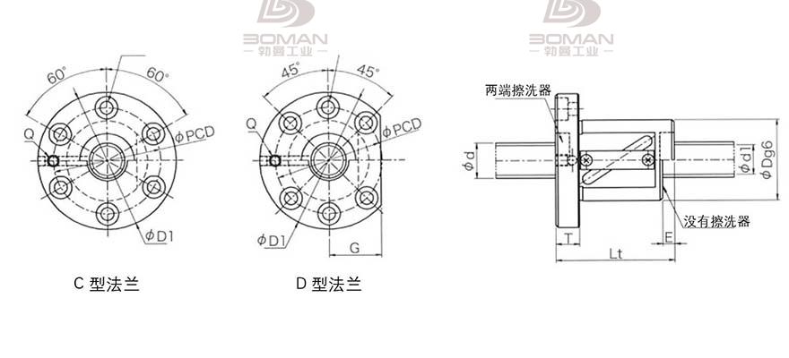 KURODA GR4510BS-CALR 日本黑田滚珠丝杠型号规格