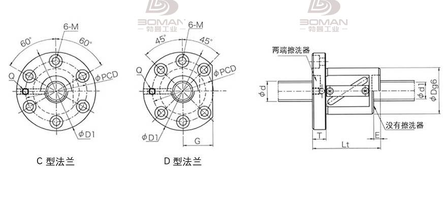 KURODA GR5012FS-CALR 黑田精工丝杆安装