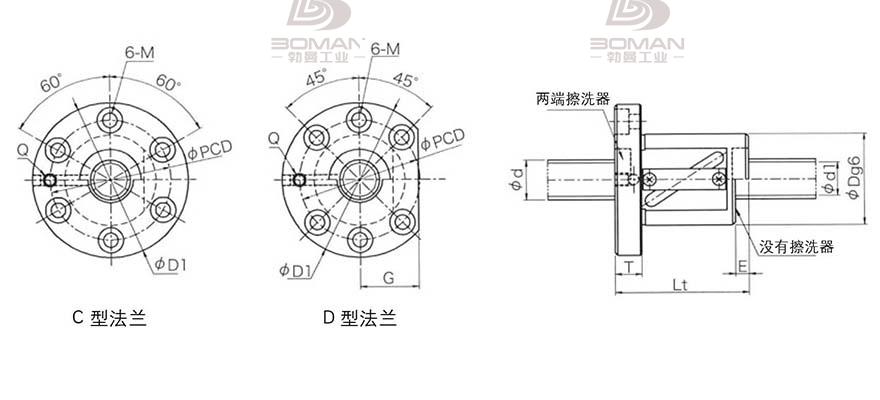 KURODA GR5012FS-DALR 黑田丝杠中国代理商