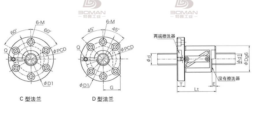 KURODA GR6310FS-DAPR 黑田丝杠螺母怎么拆卸图解