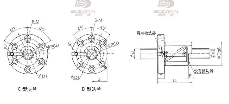 KURODA GR7012FS-CAPR hcnc黑田精工丝杠