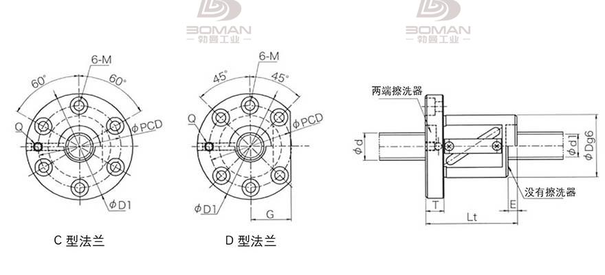 KURODA GR8020ES-DAPR 黑田2550丝杆