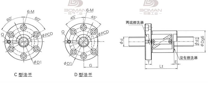 KURODA GRA020FS-DAPR 黑田丝杆gg好还是gk的好