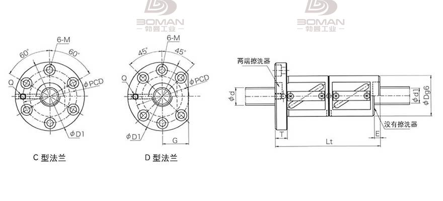 KURODA GR3205FD-DALR 丝杠黑田跟THK哪个好