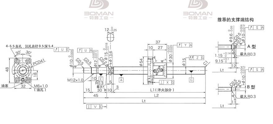 KURODA GP1502DS-BAPR-0300B-C3S 日本黑田精工kuroda