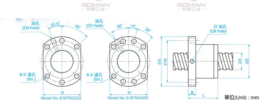 TBI SFS01620-1.8 tbi滚珠丝杆3d下载