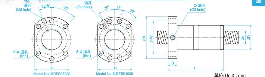 TBI DFS02006-4.8 滚珠丝杠规格型号对照表TBI