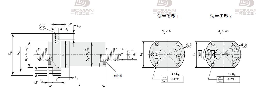 NEFF SEM12520 neff丝杠螺母副