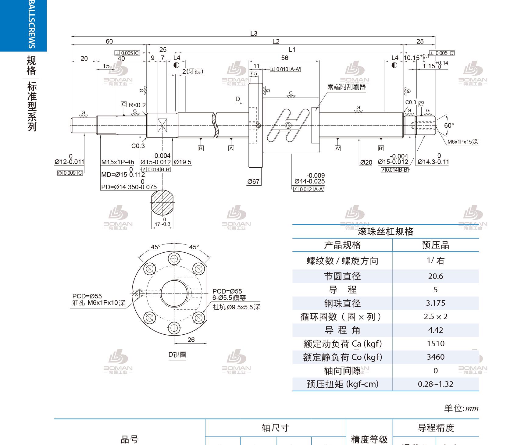 PMI 1R20-05B2-1FSWC-575-685-0.018 pmi丝杠供应商