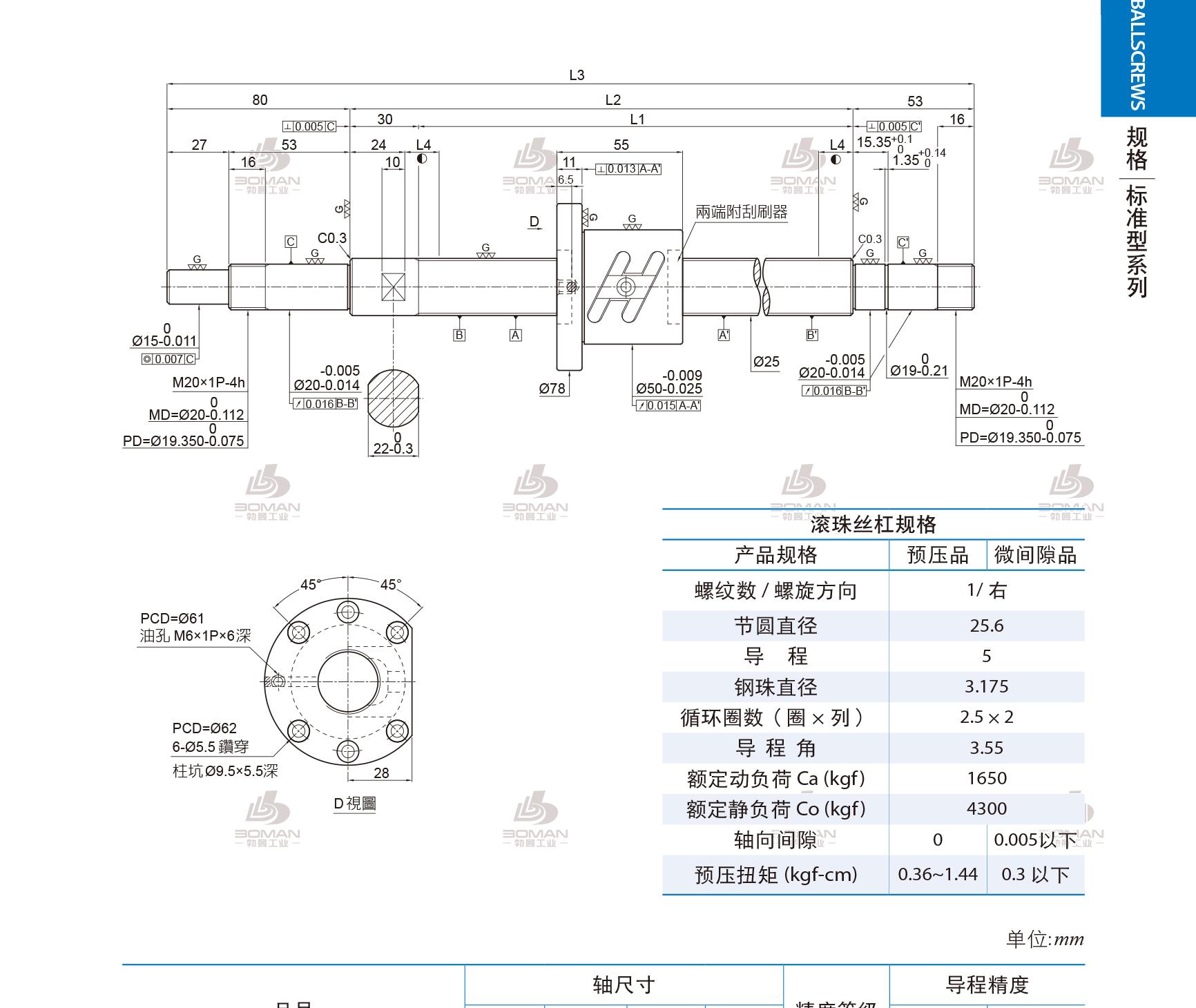 PMI 1R25-05B2-1FSWC-770-933-0.018 pmi丝杠样本