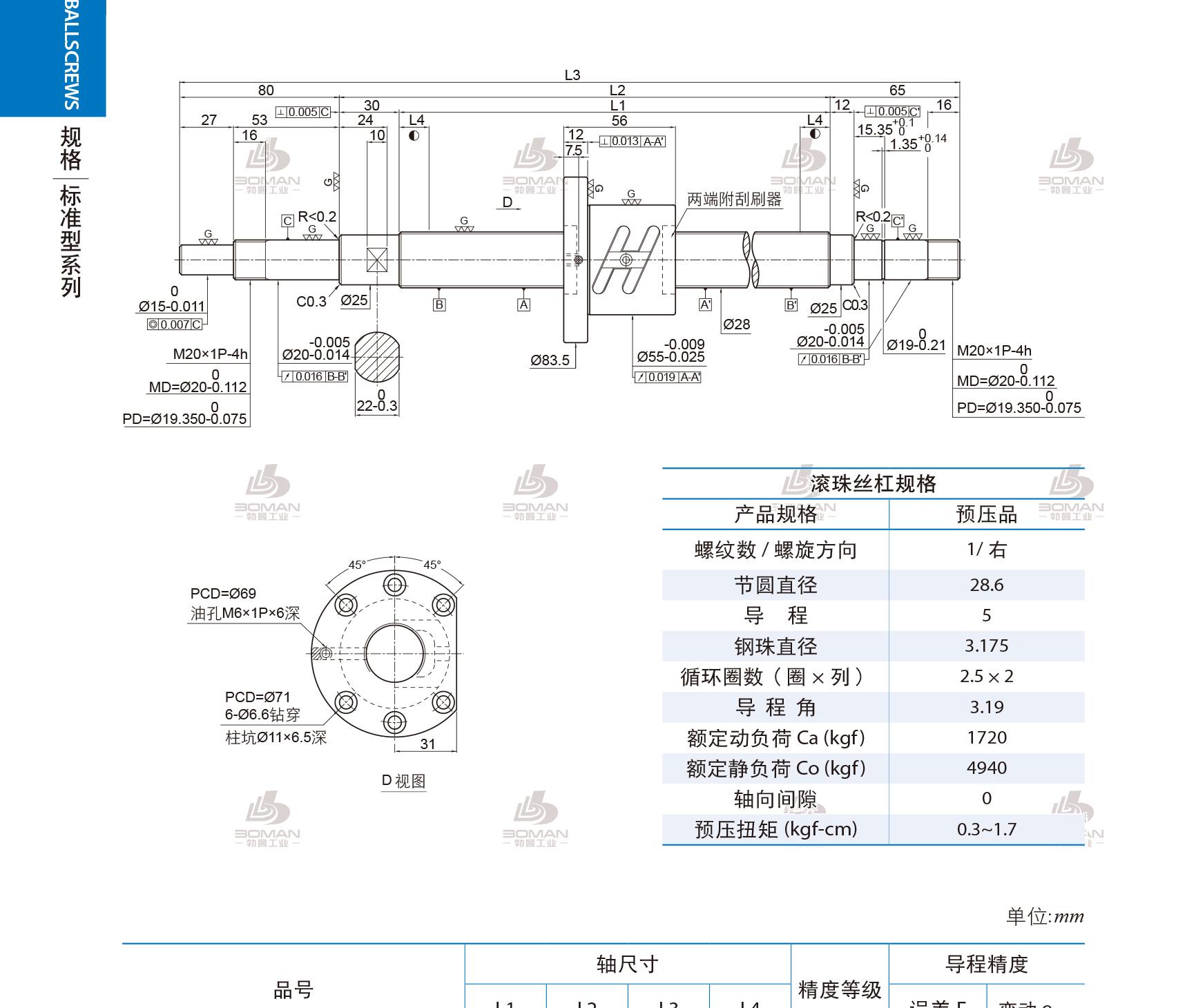 PMI 1R28-05B2-1FSWC-558-733-0.018 pmi是什么滚珠丝杠