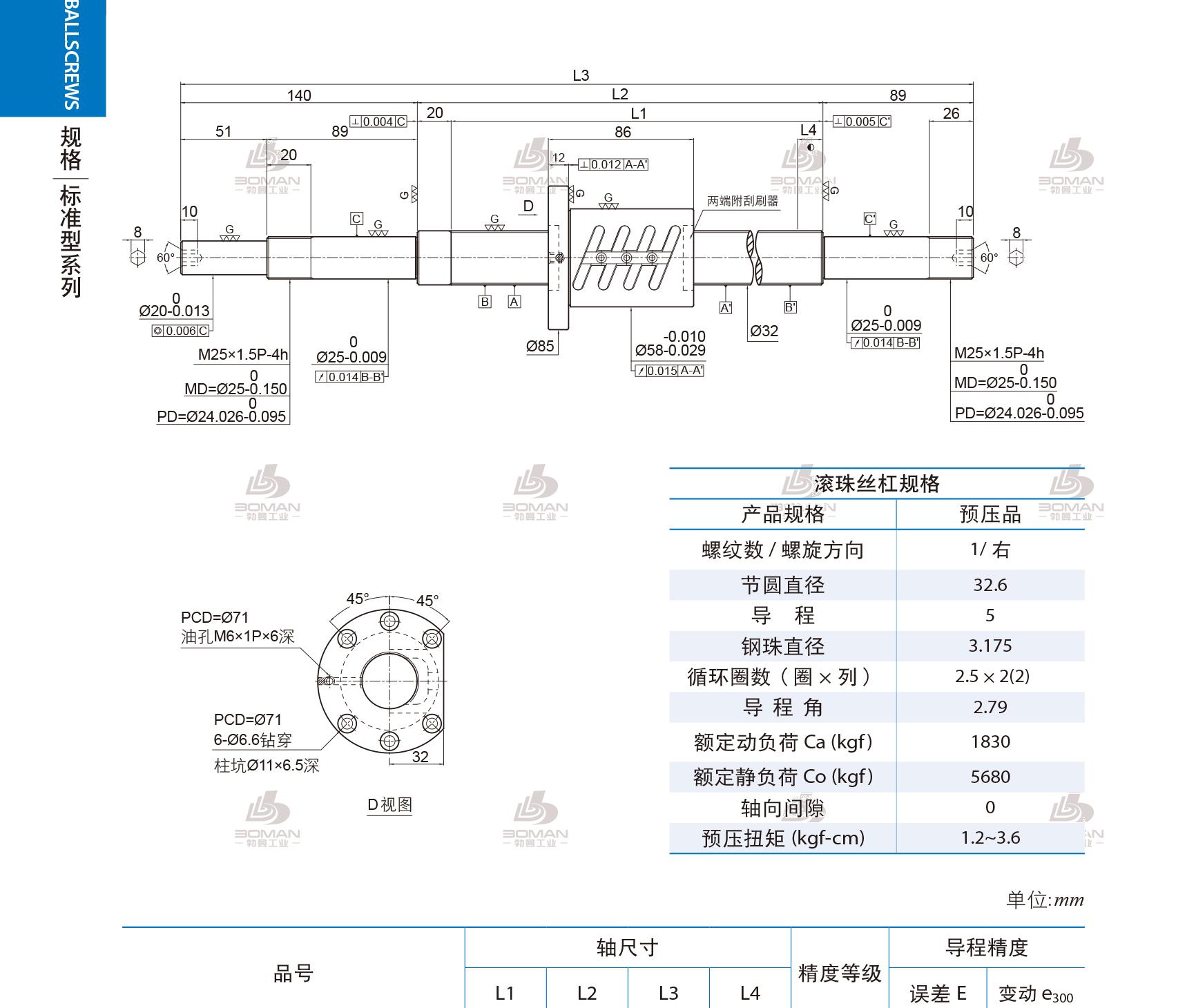 PMI 1R32-05B2-1FOWC-780-1029-0.018 pmi丝杠命名规则