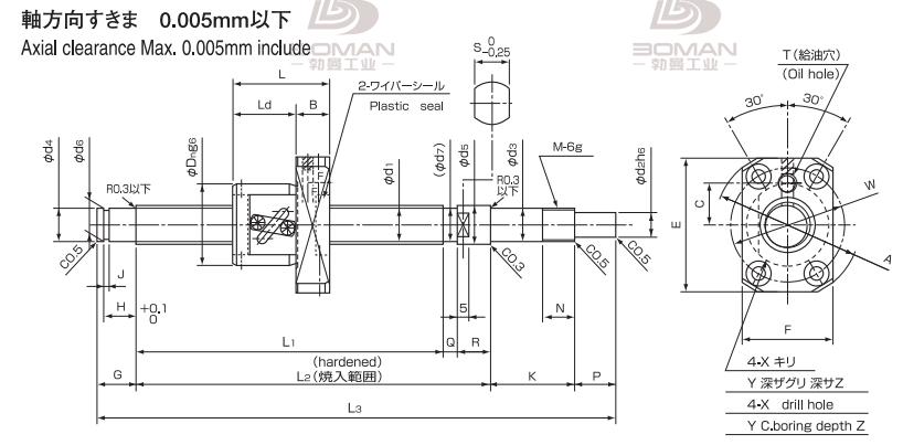 ISSOKU BSP0801RC3T-152 issoku丝杆质量怎么样