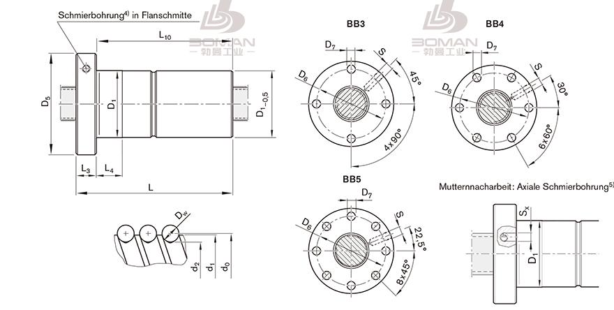 REXROTH R1502 TSK丝杠