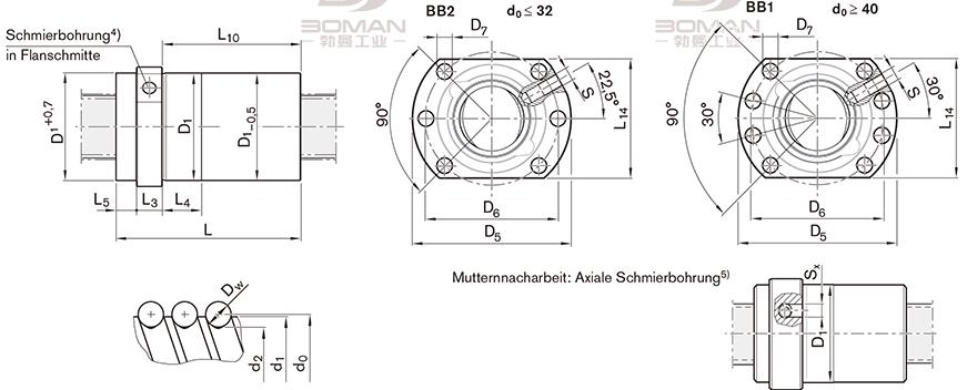 REXROTH R1512 丝杠日本TSK