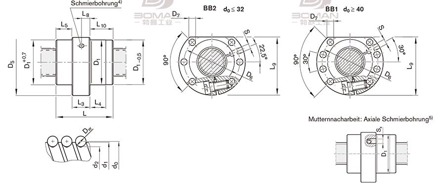 REXROTH R1512 日本tsk丝杆价格