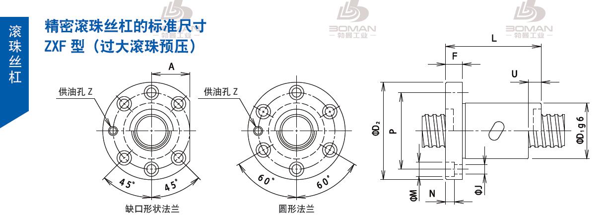 TSUBAKI 16ZXF2S5 tsubaki数控滚珠丝杆型号