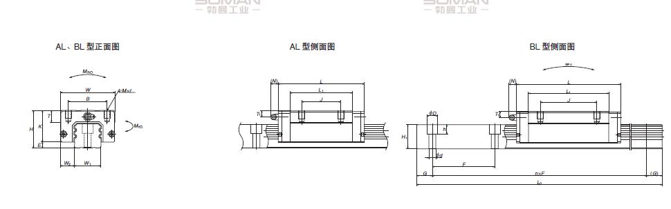 NSK LA301000BLZ2-**-K53-LA-BL直线导轨