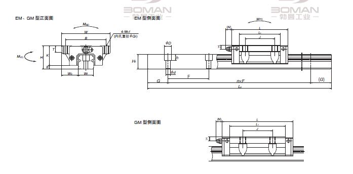 NSK NH150760EMC1KNO-法兰直线导轨