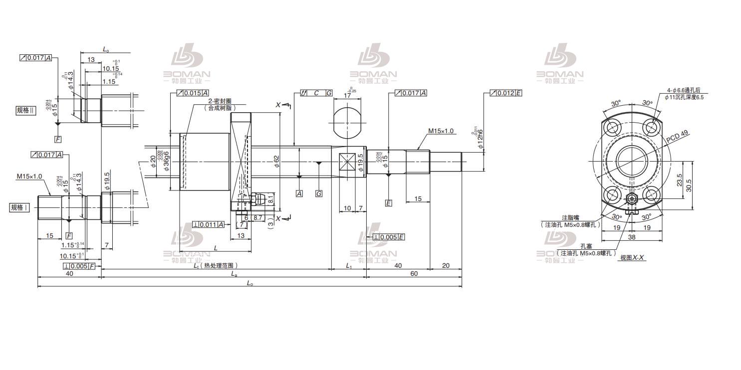 NSK PSS2060N1D0708单螺杆-PSS标准库存品