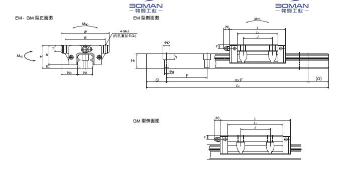 NSK NH353000GMC4*03PCZ-高负载直线导轨
